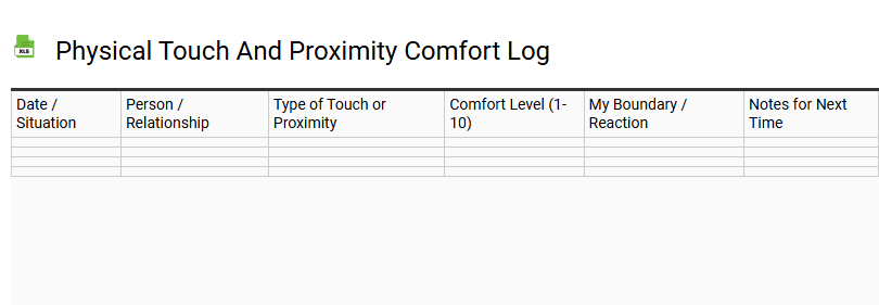 Physical Touch and Proximity Comfort Log