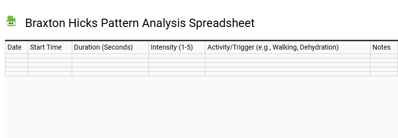 Braxton Hicks Pattern Analysis Spreadsheet