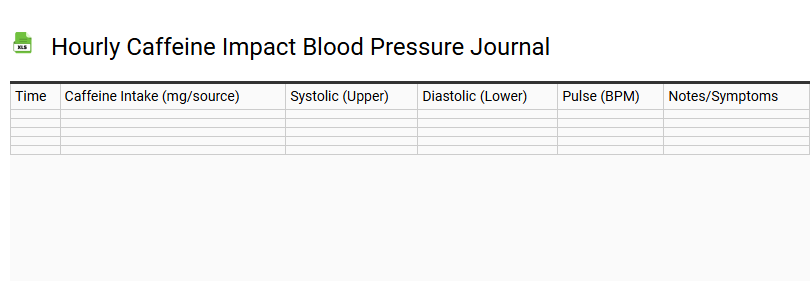 Hourly Caffeine Impact Blood Pressure Journal