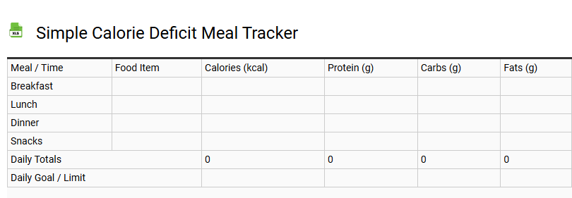 Simple Calorie Deficit Meal Tracker
