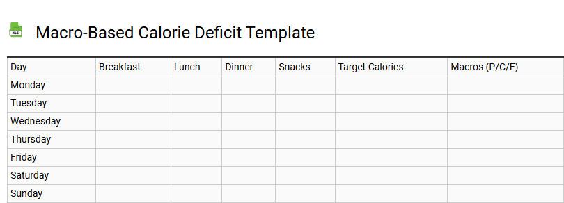 Macro-Based Calorie Deficit Template