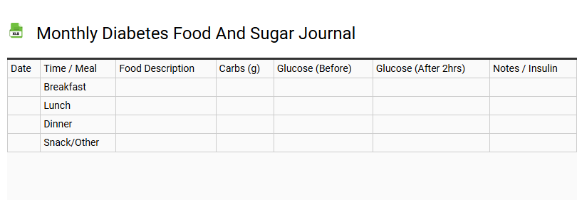 Monthly Diabetes Food and Sugar Journal