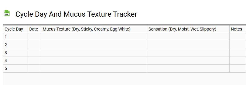 Cycle Day and Mucus Texture Tracker