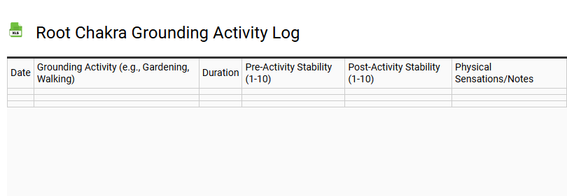 Root Chakra Grounding Activity Log