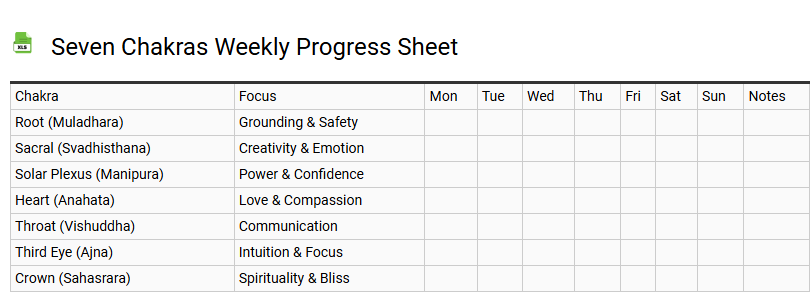 Seven Chakras Weekly Progress Sheet