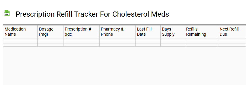 Prescription Refill Tracker for Cholesterol Meds