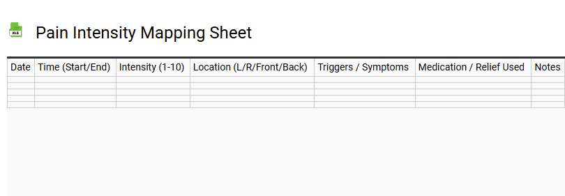 Pain Intensity Mapping Sheet