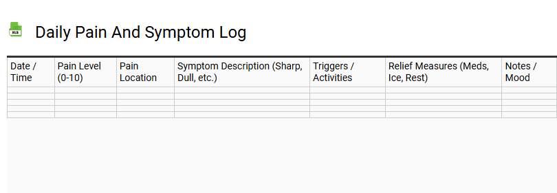 Daily Pain and Symptom Log