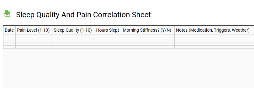 Sleep Quality and Pain Correlation Sheet