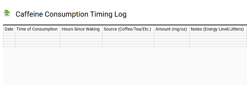 Caffeine Consumption Timing Log