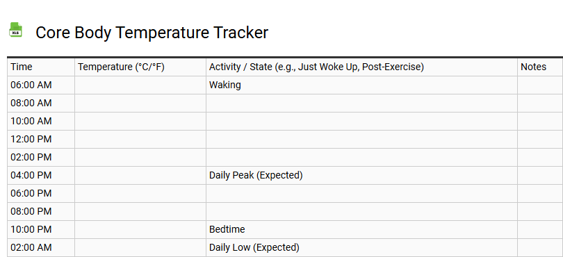 Core Body Temperature Tracker