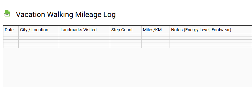 Vacation Walking Mileage Log
