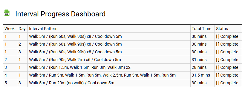 Interval Progress Dashboard