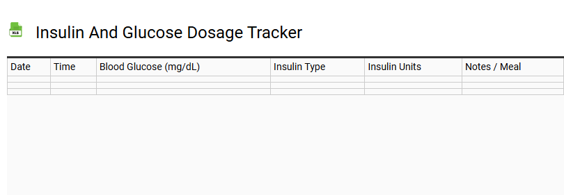 Insulin and Glucose Dosage Tracker