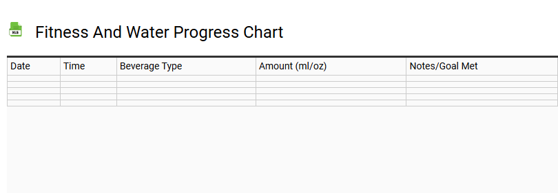 Fitness and Water Progress Chart