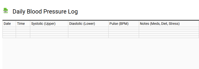 Daily Blood Pressure Log