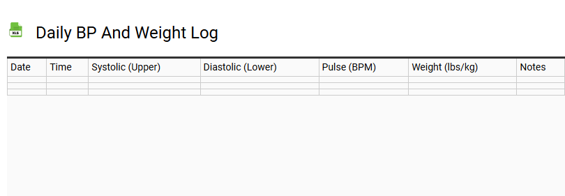 Daily BP and Weight Log