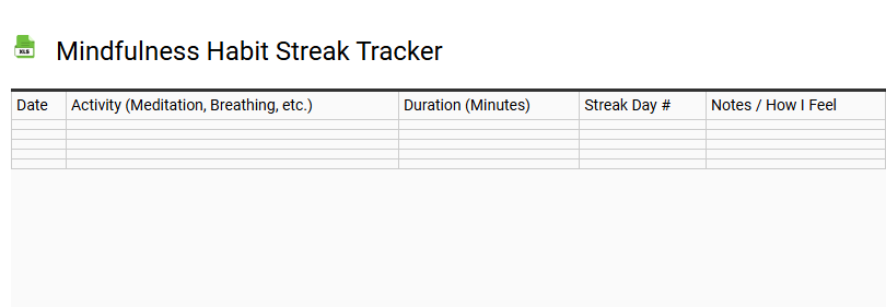 Mindfulness Habit Streak Tracker