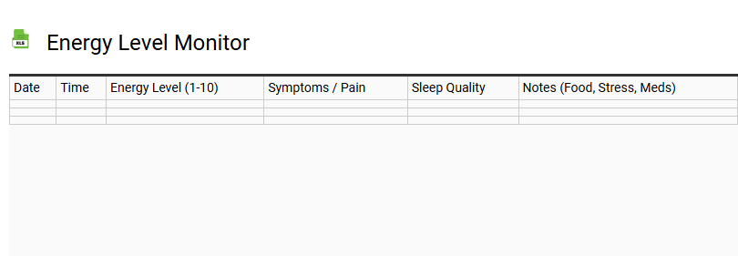 Energy Level Monitor