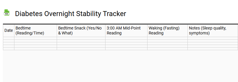 Diabetes Overnight Stability Tracker