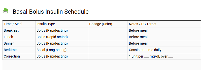 Basal-Bolus Insulin Schedule