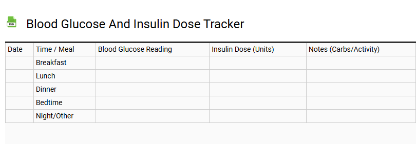 Blood Glucose and Insulin Dose Tracker