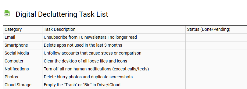 Digital Decluttering Task List