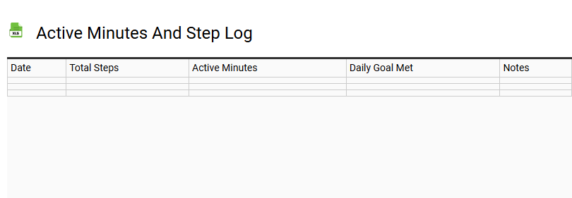 Active Minutes and Step Log