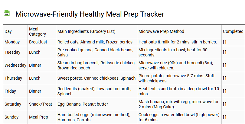 Microwave-Friendly Healthy Meal Prep Tracker
