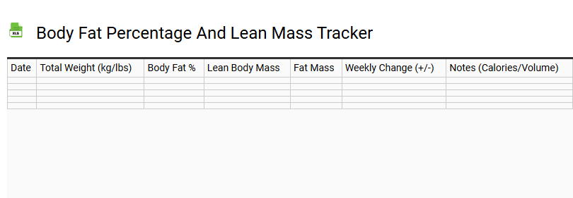 Body Fat Percentage and Lean Mass Tracker