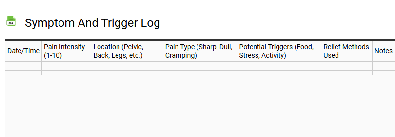 Symptom and Trigger Log