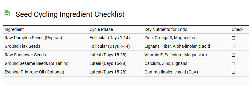 Seed Cycling Ingredient Checklist