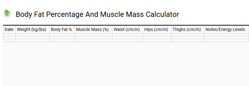 Body Fat Percentage and Muscle Mass Calculator