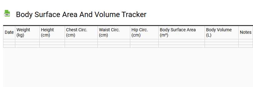 Body Surface Area and Volume Tracker