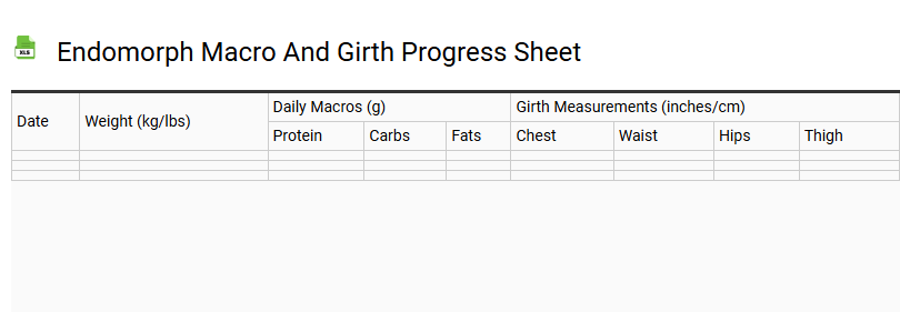 Endomorph Macro and Girth Progress Sheet
