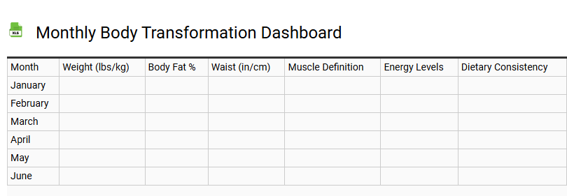 Monthly Body Transformation Dashboard