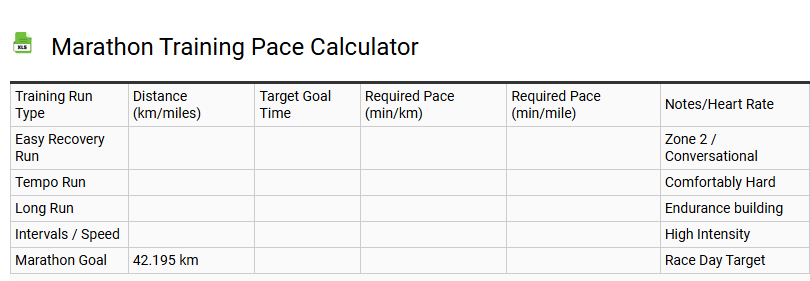 Marathon Training Pace Calculator