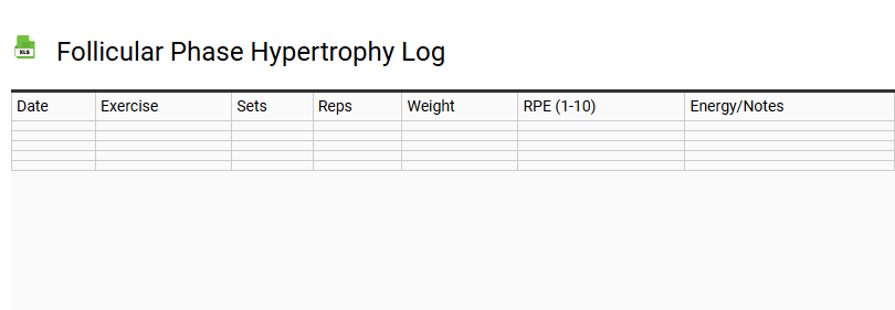 Follicular Phase Hypertrophy Log