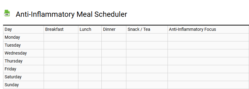 Anti-Inflammatory Meal Scheduler