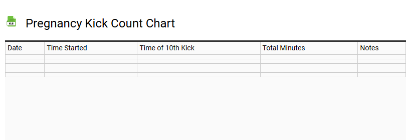 Pregnancy Kick Count Chart