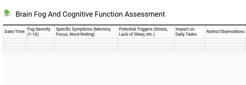 Brain Fog and Cognitive Function Assessment