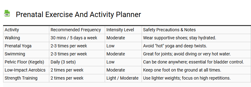 Prenatal Exercise and Activity Planner