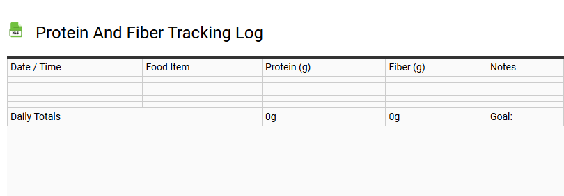 Protein and Fiber Tracking Log