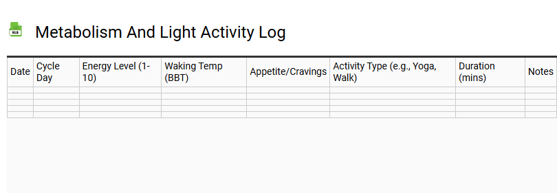 Metabolism and Light Activity Log