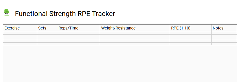 Functional Strength RPE Tracker