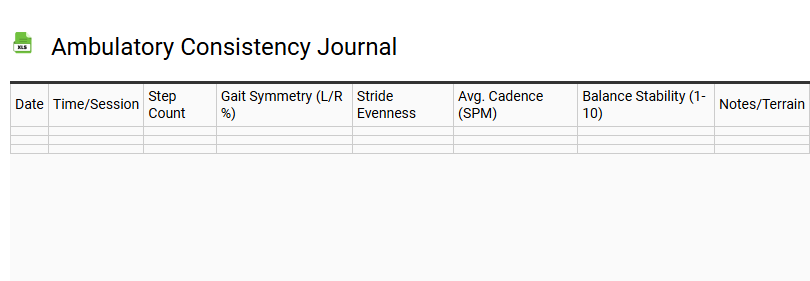 Ambulatory Consistency Journal