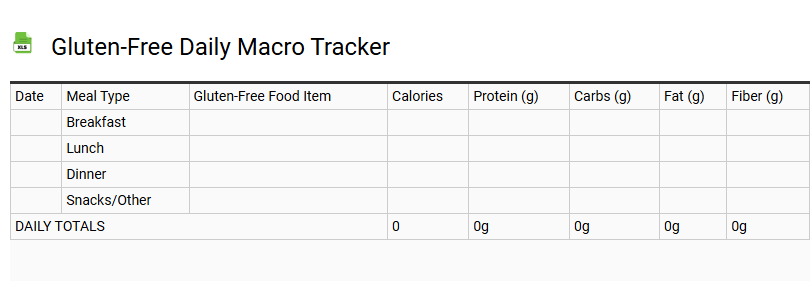 Gluten-Free Daily Macro Tracker