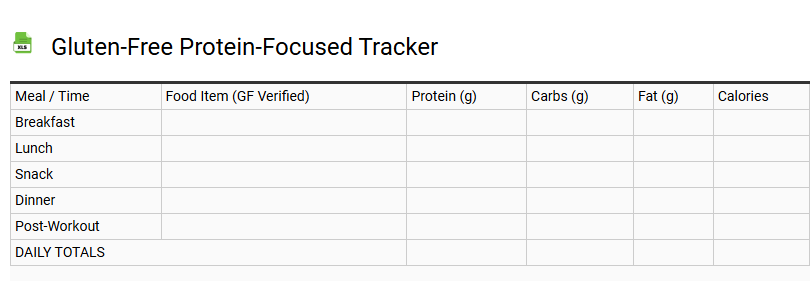 Gluten-Free Protein-Focused Tracker