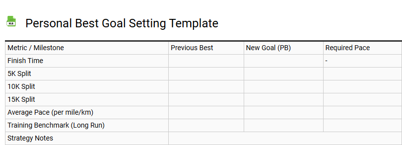 Personal Best Goal Setting Template