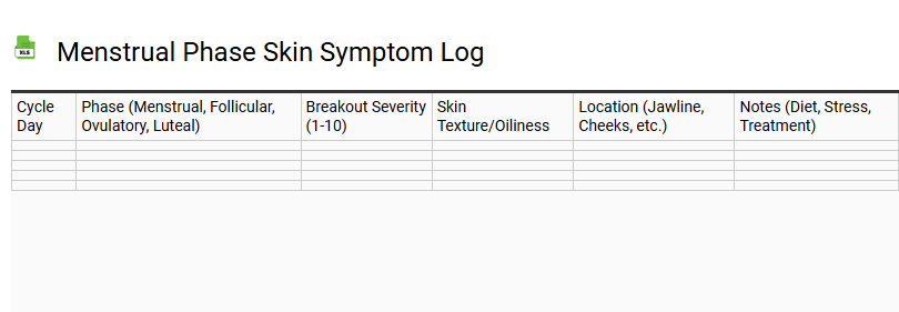 Menstrual Phase Skin Symptom Log